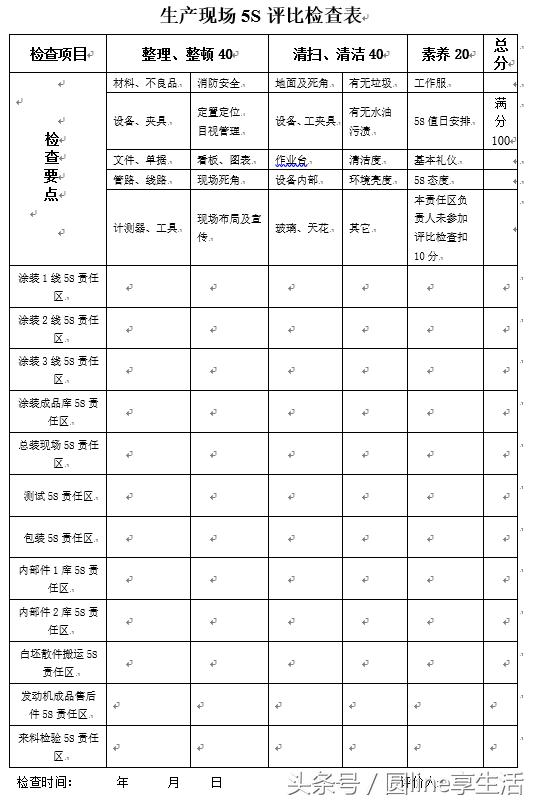 5s考核评比及奖罚管理办法图片,5s考核评比及奖罚管理办法