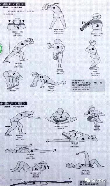 跑步老岔气？几招教你轻松避免