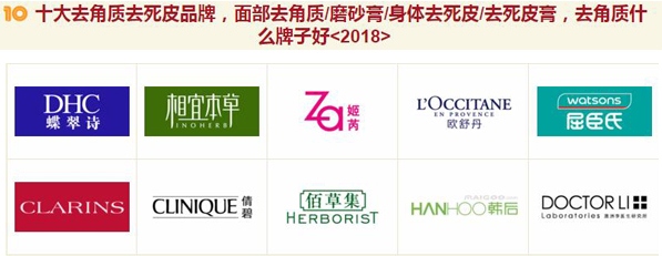 去角质的十大品牌,去角质产品什么品牌好