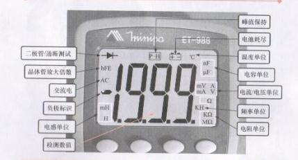钳式万用表使用方法测电流图解,万用表的使用方法精心说明附图解