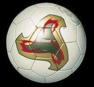 世界杯历年用球纪念,世界杯吉祥物历届