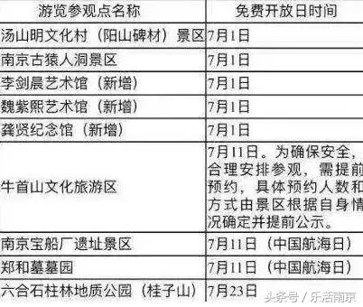 南京热了,南京迎来最热的夏天