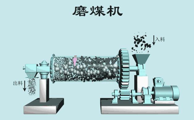 电厂各类设备原理,电厂环保设备图纸讲解