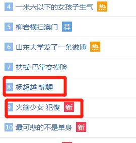 盘点火箭少女上过的热搜,火箭少女合体都能上热搜吗