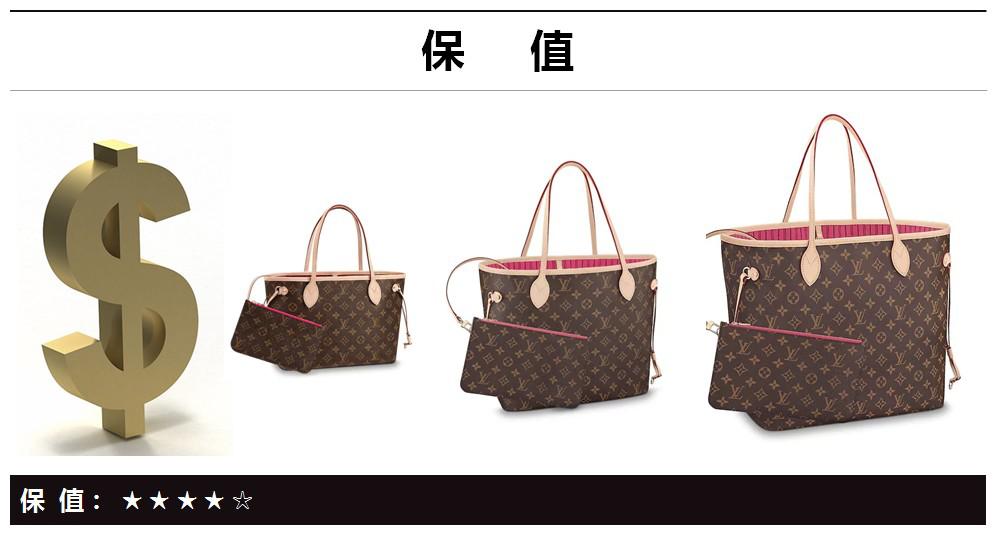 lv购包流程,买lv购物袋大号好还是中号好