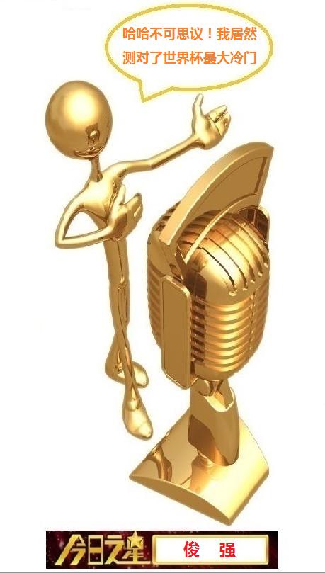 “华鹤杯”周易竞猜第14轮成绩：盘口果然没平局，两人中惊天大冷