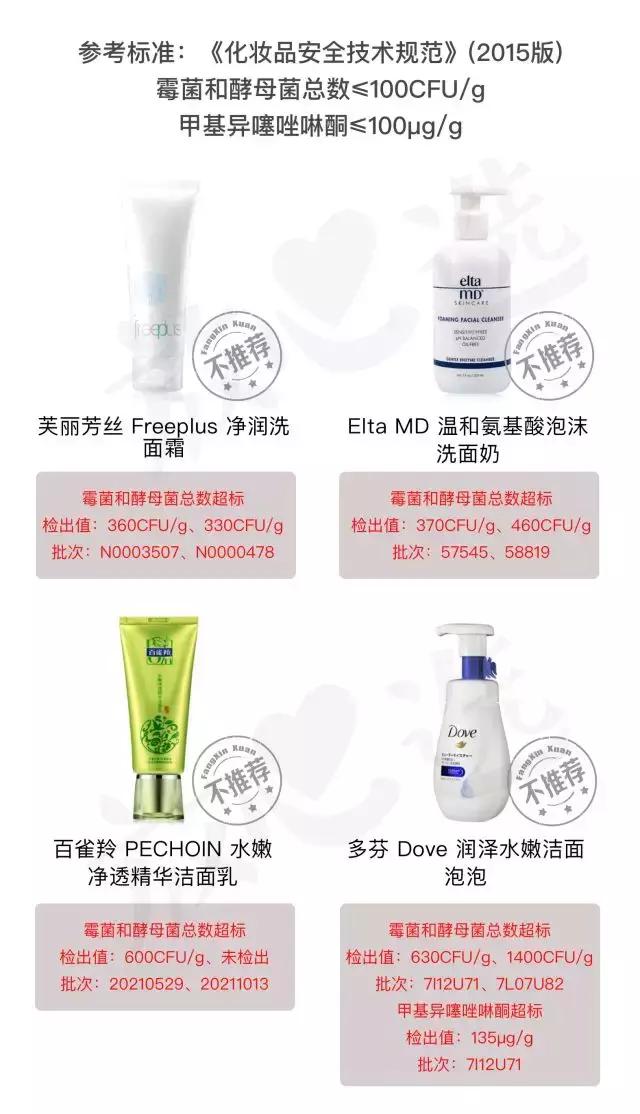 洗面奶芙丽芳丝新版,网红洗面奶变白真实测评