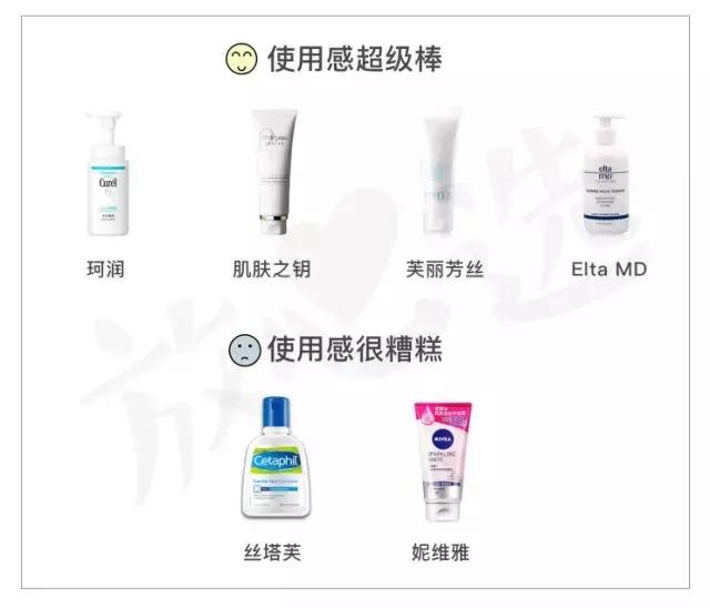 网红洗面奶变白氨基酸真实测评,好用的洗面奶推荐芙丽芳丝