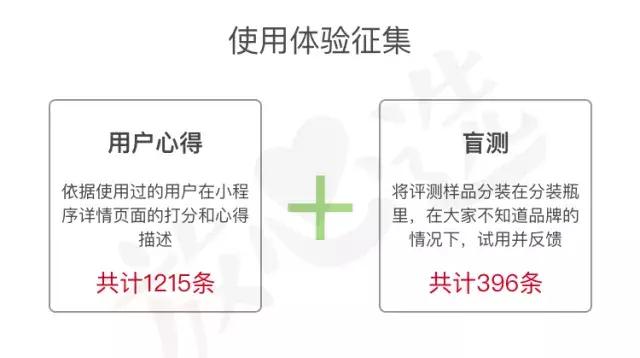 网红洗面奶变白氨基酸真实测评,好用的洗面奶推荐芙丽芳丝