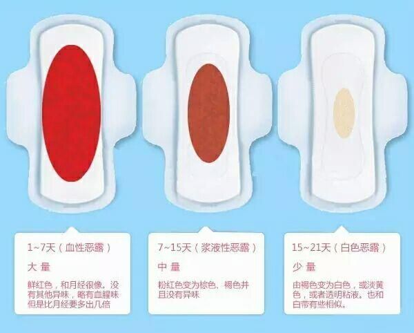 月子里出现这三种情况,一定要及时就医,千万不能拖