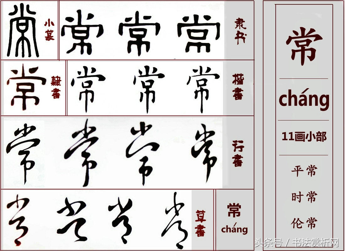 古今书法每日一字,书法一日一字楷书