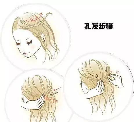 烫发后怎样扎头发好看,短烫发没有刘海怎么半扎头发好看