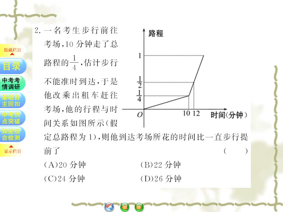 一次函数考点归纳及例题详解,初中数学一次函数解题方法与技巧