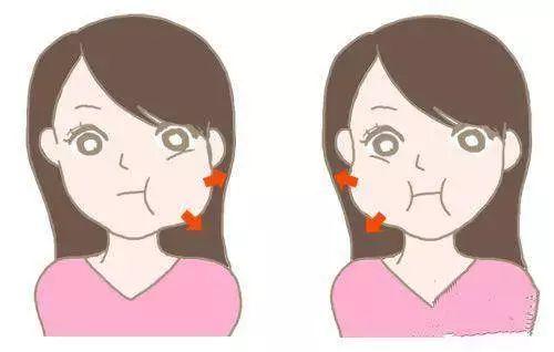 瘦脸针到底该不该打瘦脸干货快get,明星瘦脸针的正确方法