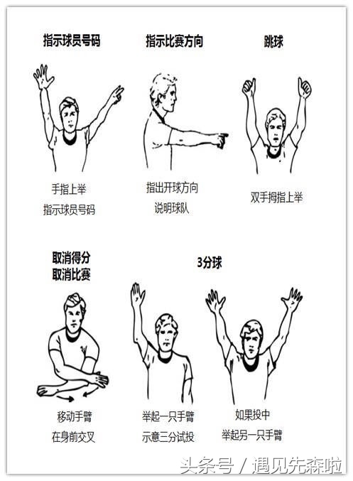 涨知识手势舞,nba裁判手势规则图片