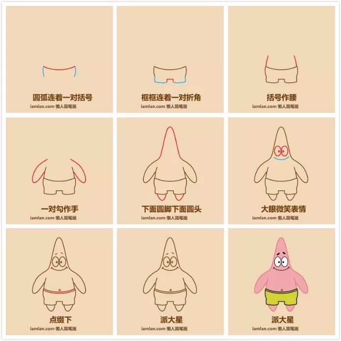 海绵宝宝六人简笔画,海绵宝宝小蜗简笔画