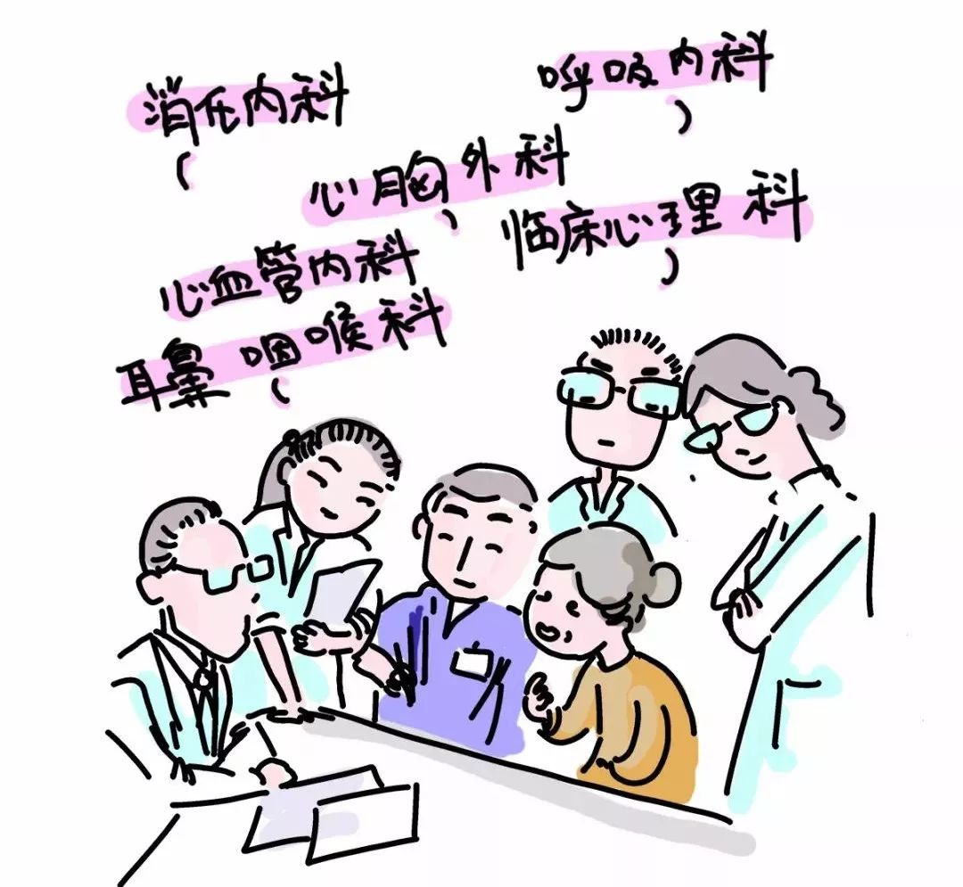 「健康送」胃食管反流“不简单”，多学科综合治疗来解决……