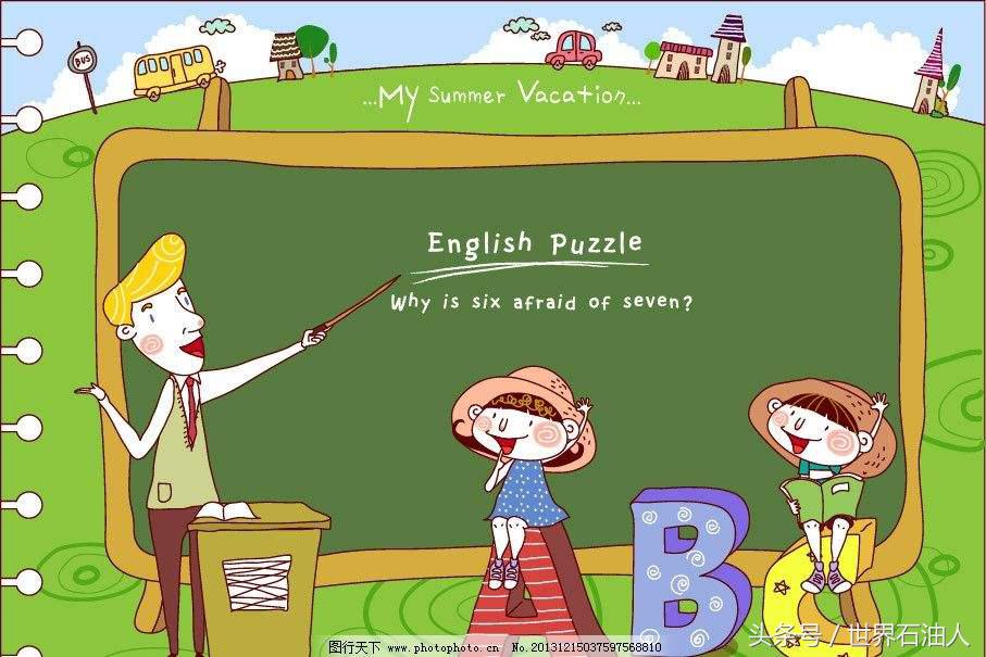 石油钻井出国英语大全,钻井现场常用知识英文问答