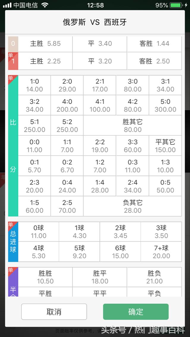 世界杯西班牙vs德国竞彩实单,今日丹麦足球竞彩推荐