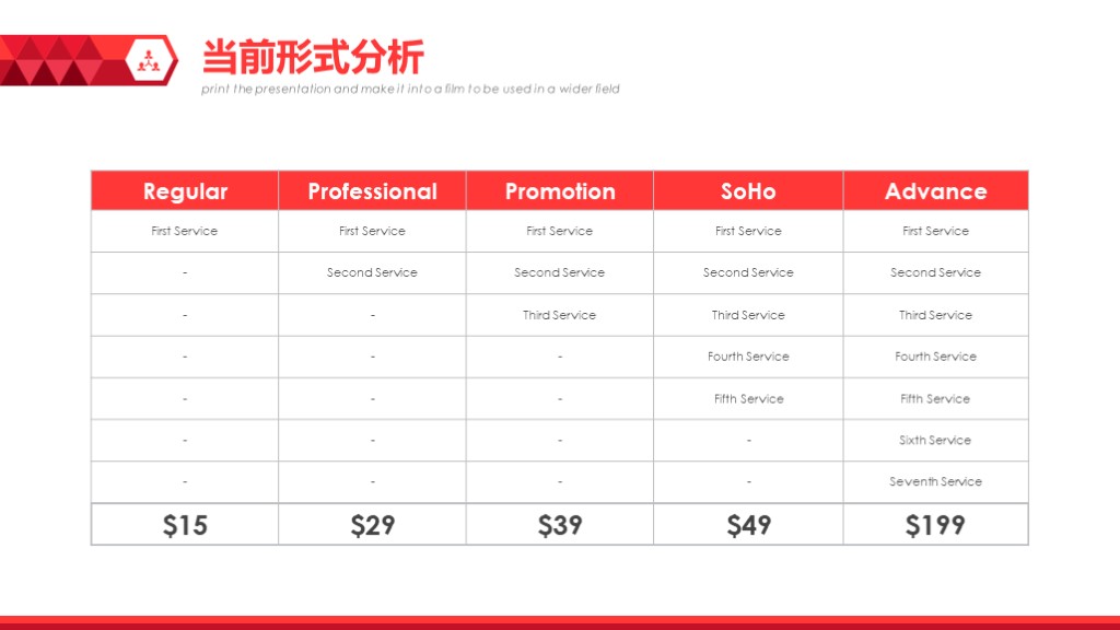 学校工作总结汇报ppt模板免费,年中工作总结汇报ppt模板免费下载