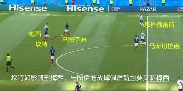法国阿根廷战术分析,战术板阿根廷克罗地亚