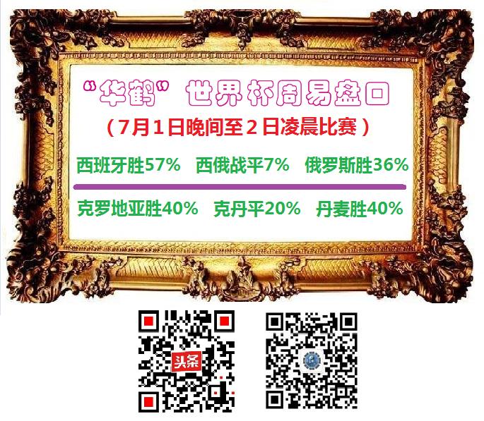 “华鹤杯”第17轮世界杯周易竞猜实况播报（16强赛次轮）