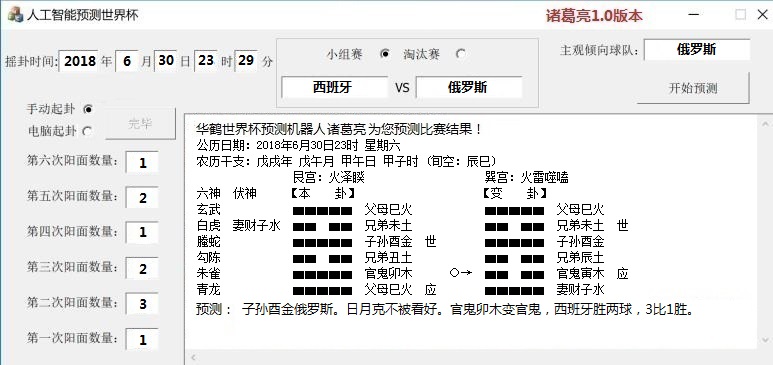 “华鹤杯”第17轮世界杯周易竞猜实况播报(16强赛次轮)