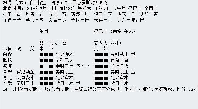 “华鹤杯”第17轮世界杯周易竞猜实况播报(16强赛次轮)