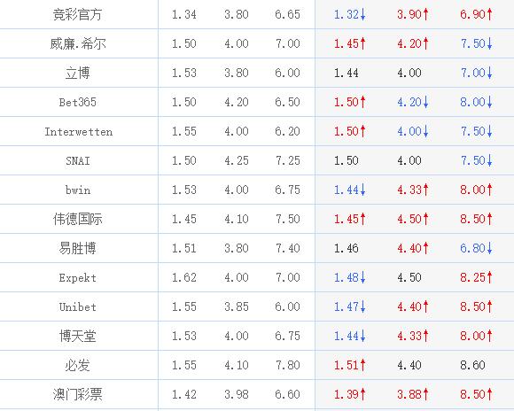 足球心理战的视频,足球心理战