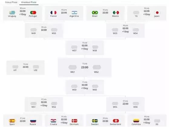 比利时为什么世界杯排名这么前,比利时这么强为什么拿不了世界杯