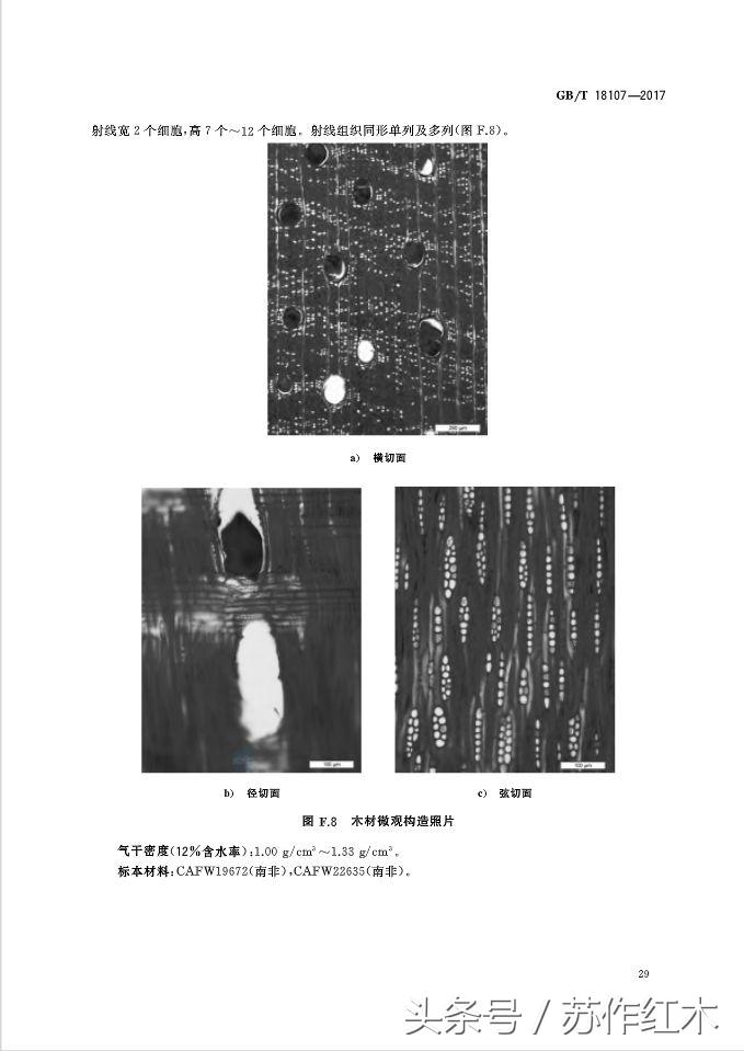 红木新国标,红木新国标最新消息