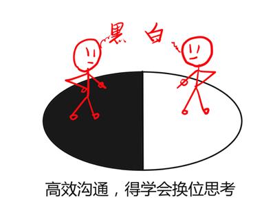 遇到不讲理领导如何调整心态,怎么和不讲理的领导沟通