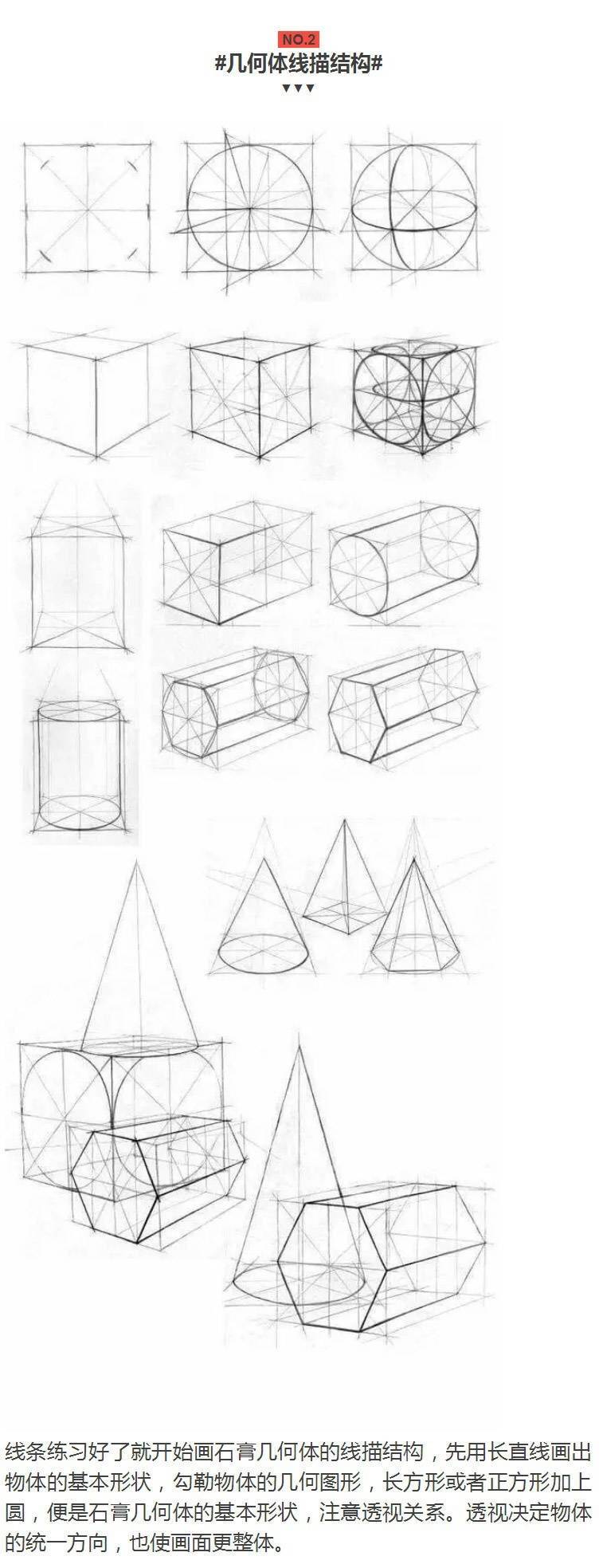 素描基础教程从入门到精通的书,素描基础教程入门