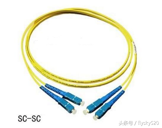 光纤通信基础,光纤通信基础实验的思维导图