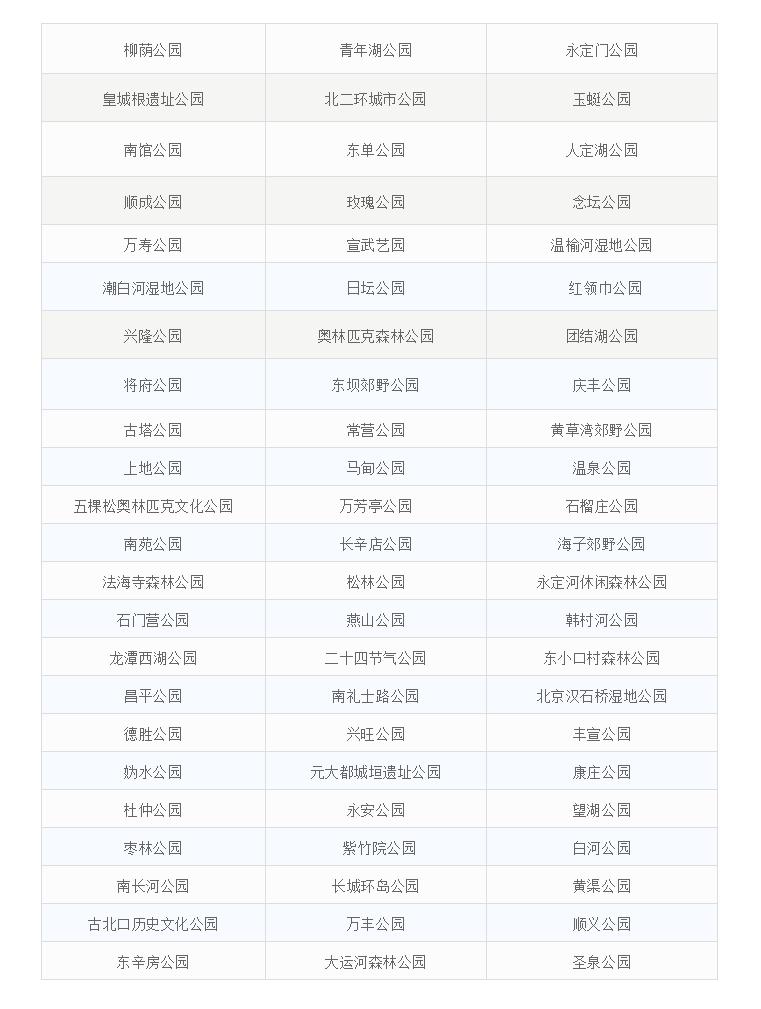 这些东西开始免费啦！不知道的话可要吃大亏喔