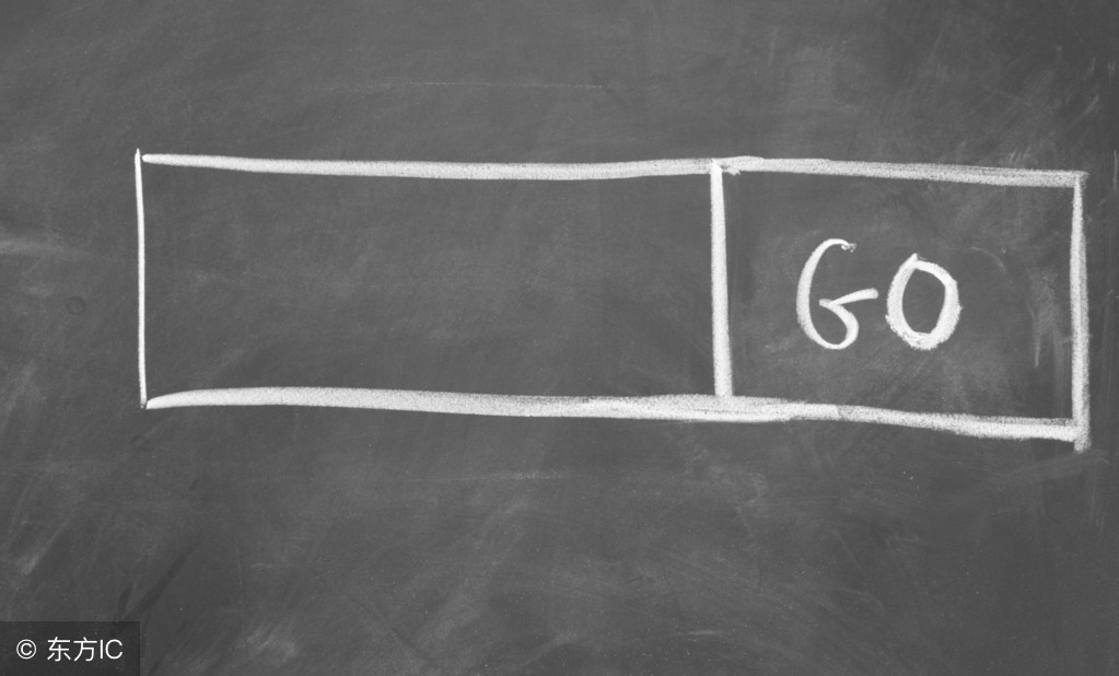 信息拦截器,信息检索过滤系统有哪些