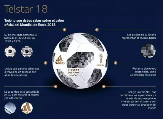 现代足球的发源地是英格兰吗,足球到底起源于哪个国家啊