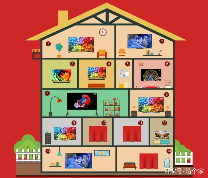 苏州土豪哥预定苏宁17台电视，全部自家用，总价高达一百多万元！