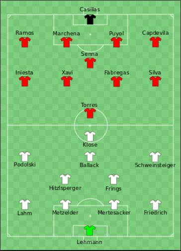梅西走后阿根廷怎么样,梅西与c罗最后的一次对决
