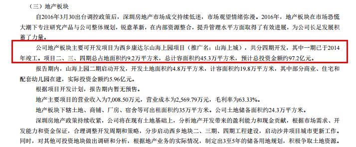 土储价值远超市值,“两虎”恶斗之下康达尔真要退市?