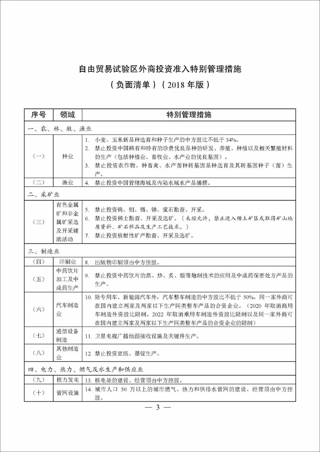 外商投资准入负面清单2021版全文,我国将发布外商投资准入负面清单
