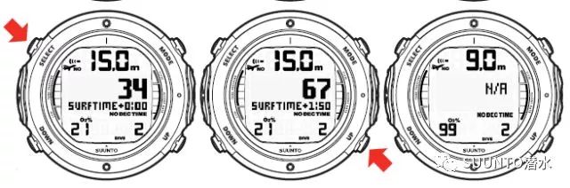 我的表是新表，怎么会有潜水记录？