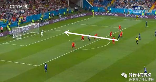 比利时教练马丁内斯主要战术,马丁内斯战术