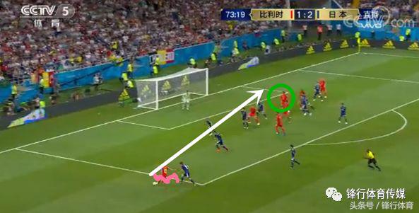 比利时教练马丁内斯主要战术,马丁内斯战术