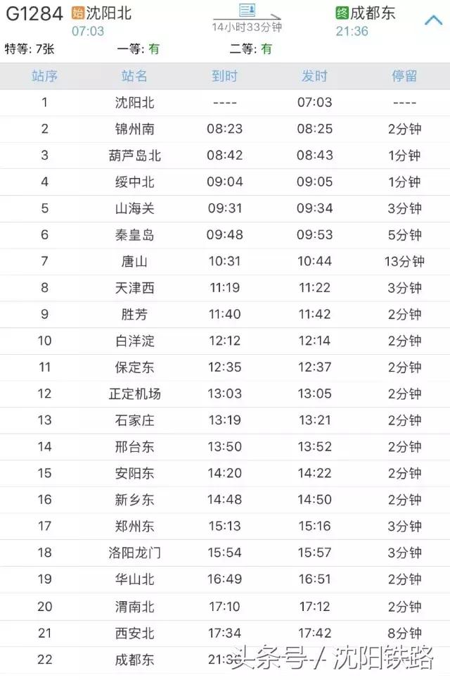 沈阳到成都吃火锅,沈阳到成都高铁餐食