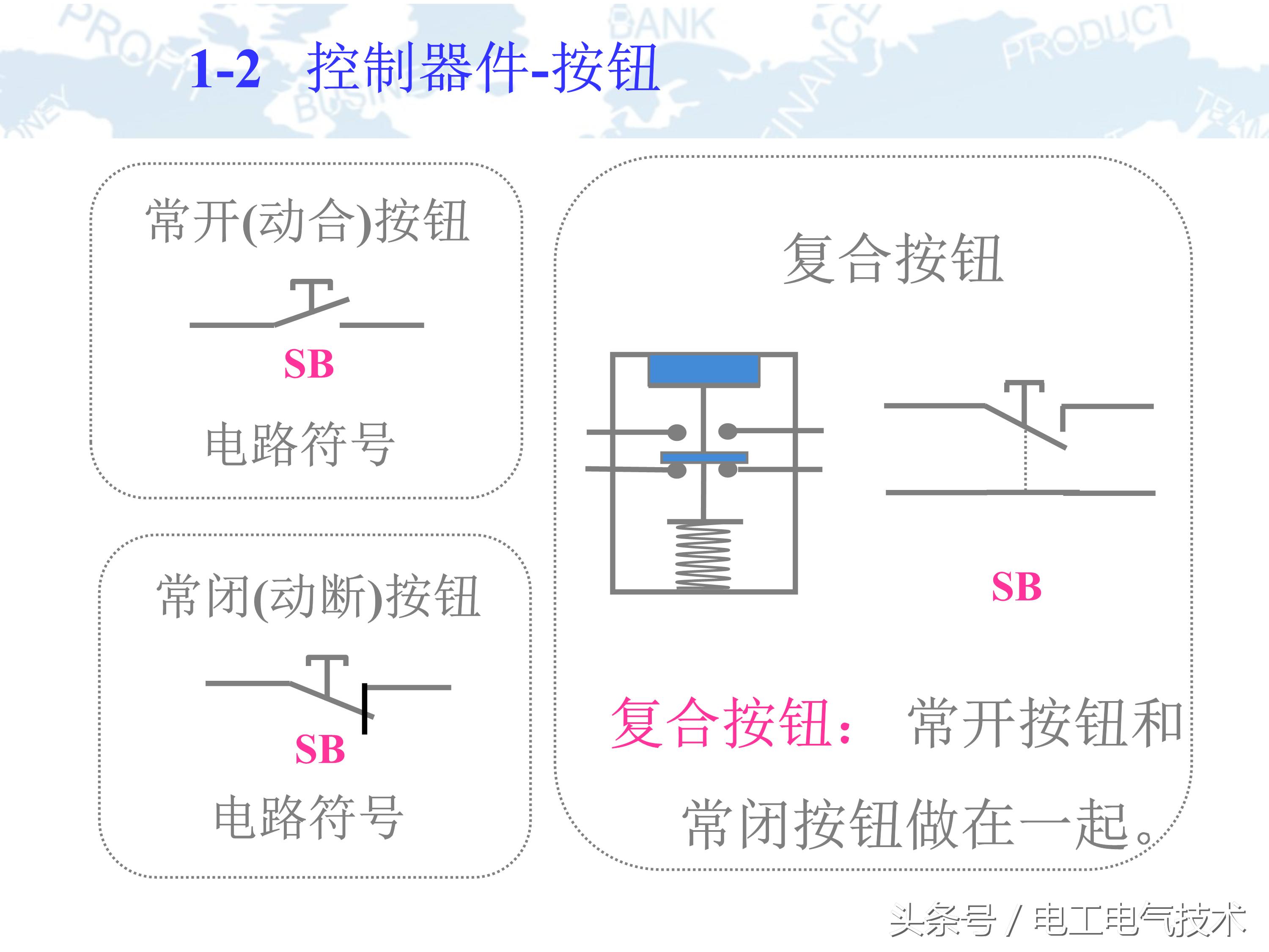 10kv高压柜符号大全图,10kv高压柜避雷器试验