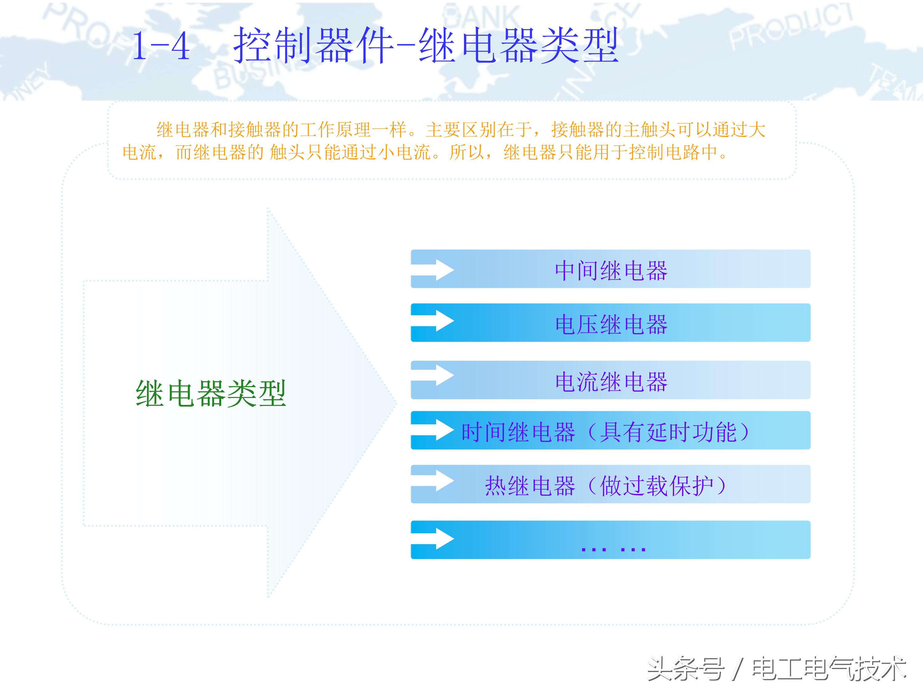 10kv高压柜符号大全图,10kv高压柜避雷器试验