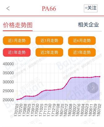 神马黑幕素材特效,神马股份造假案