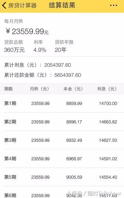 广州各区二手房价最新一览,广州市7月房价