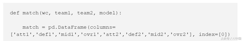 人工智能模拟世界杯,机器学习世界杯
